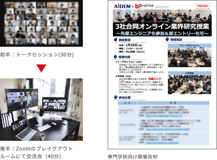 前半：トークセッション(30分)／後半：交流会(40分) ※ブレイクアウトルーム／専門学校向け開催告知